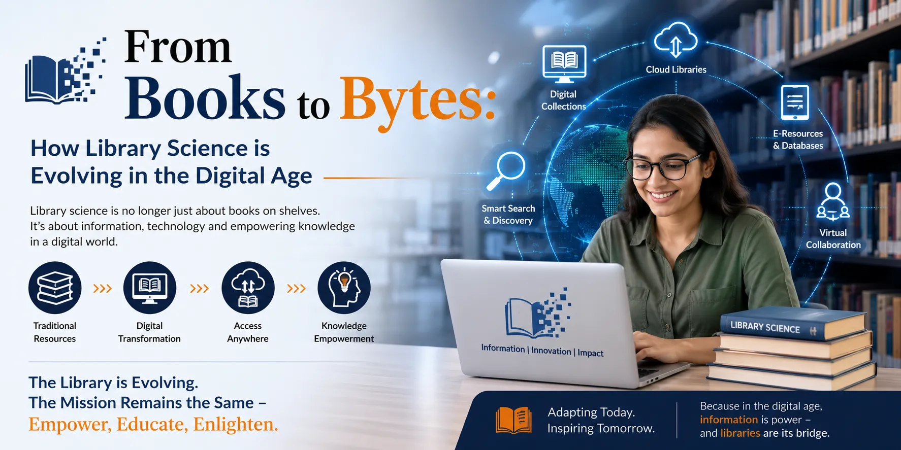 From Books to Bytes: How Library Science is Evolving in the Digital Age
